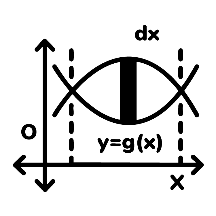 Mathématiques appliquées